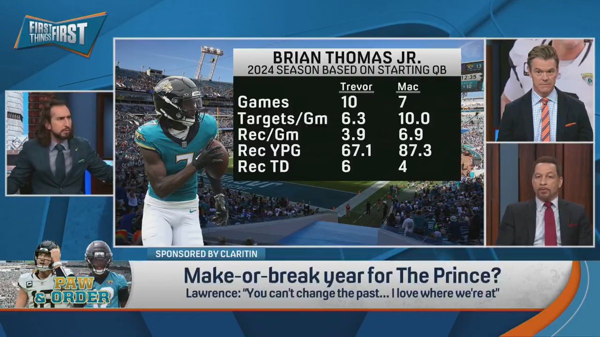 This is a make-or-break year for The Prince to become a star 🤴 Chris Broussard: “There’s no excuse this year for Trevor.” nick wright: “I agree! He’s gonna be excellent.”