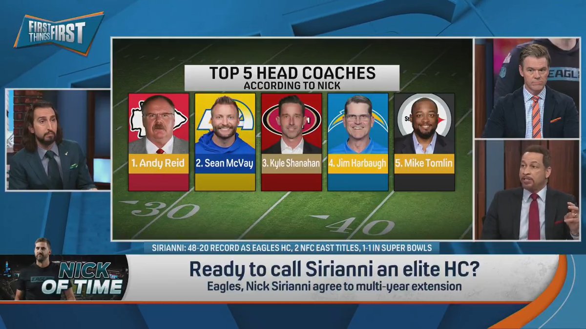 .nick wright reveals his list of Top 10 Head Coaches and Nick Sirianni isn't on it 👀