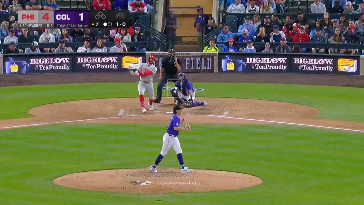 Kyle Schwarber: Very good hitter of baseballs.
