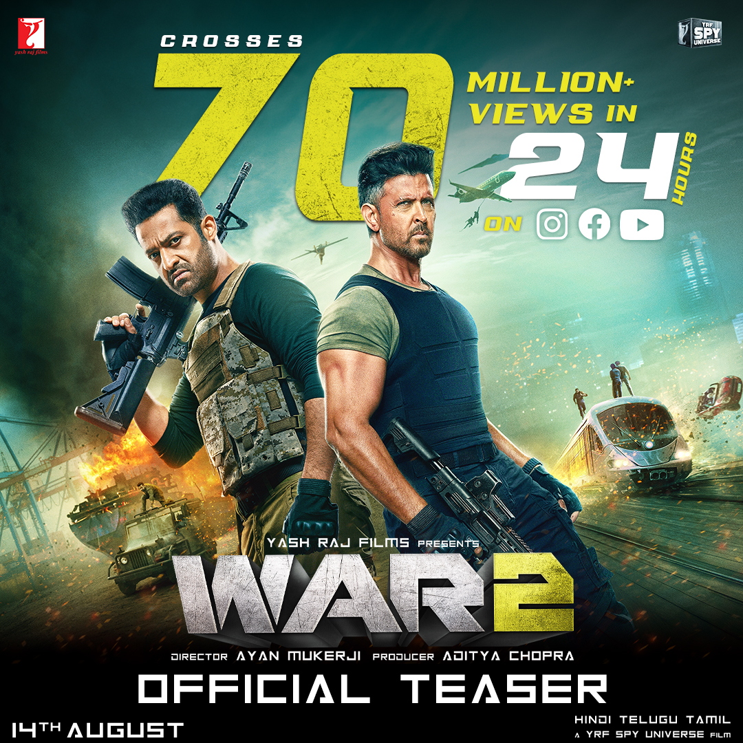 Action-packed teaser is winning hearts - #War2Teaser crosses 70 Million views across languages and platforms! Watch it now Hindi: Telugu: Tamil: