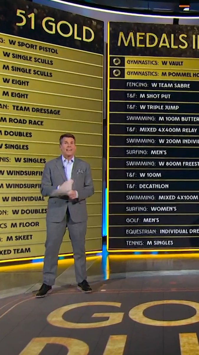 FIRE US UP. Scott Hanson is officially BACK in the Gold Zone for the 2026 #WinterOlympics!