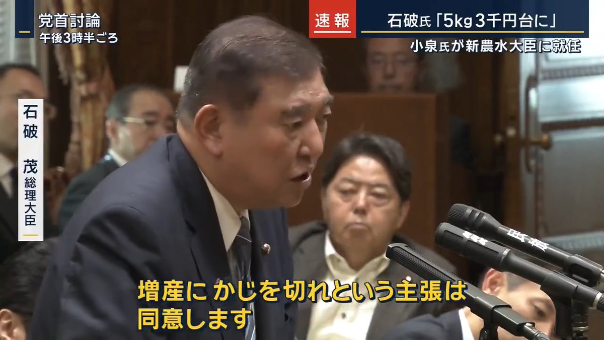 【速報】石破総理「コメ5キロ3000円台に」下がらなければ“説明責任”も 国民民主党 玉木雄一郎 代表 「いつまでに5kgいくらまで下げますか」 石破茂 総理大臣 「コメは3000円台でなければならないと思っている。4000円台などということはあってはならない。一日でも早くその価格を実現する」 国民民主党 玉木雄一郎 代表 「5kg3000円台に下がらなければ総理として責任取りますか」 石破茂 総理大臣 「責任を取っていかねばならないと思っている。仮に下がらないとするなら、なぜ下がらないかをきちんと説明するのは政府の責任」 ▼“減反政策”の見直しの可能性に言及 国民民主党 玉木雄一郎 代表 「生産調整ということを前提に、年間10万tずつ需要が減っていく。その中で、この間何十年もコメ政策はつくられてきました。大きく根本的に変えるんであれば、減っていくという前提ではなくて、増産にかじを切る必要があるんじゃないか」 石破茂 総理大臣 「増産にかじを切れという主張は同意します」 →小泉新農水大臣も会見で言及 小泉進次郎 新農水大臣 「農政改革、全体としては短期ではまずコメをやって。その先に石破総理も思いを持っている“減反”はやめるんだと。作るなという農政ではなくて、意欲をもって作ってもらい、余った分があるとしたら輸出をするんだと」