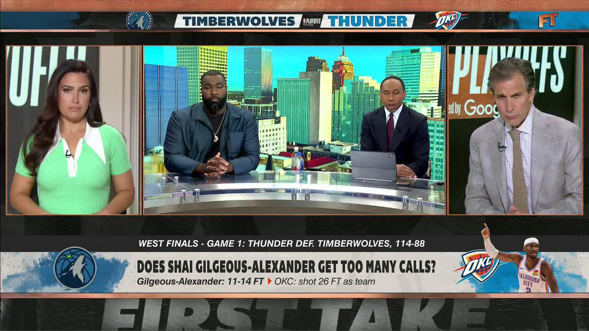 .Stephen A Smith doesn't believe SGA gets too many calls. What do you think? 🤔