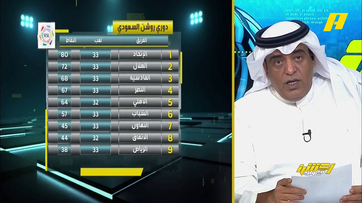 #وليد_الفراج: النصر قد يحصل على نقاط العروبة وقد يخسر الهلال التأهل لنخبة آسيا.. الكل يستخدم آلة حاسبة🧐 برنامج #اكشن_مع_وليد يعرض الآن على MBCAction يومياً الساعة11:30مساء بتوقيت السعودية مجانا على شاهد