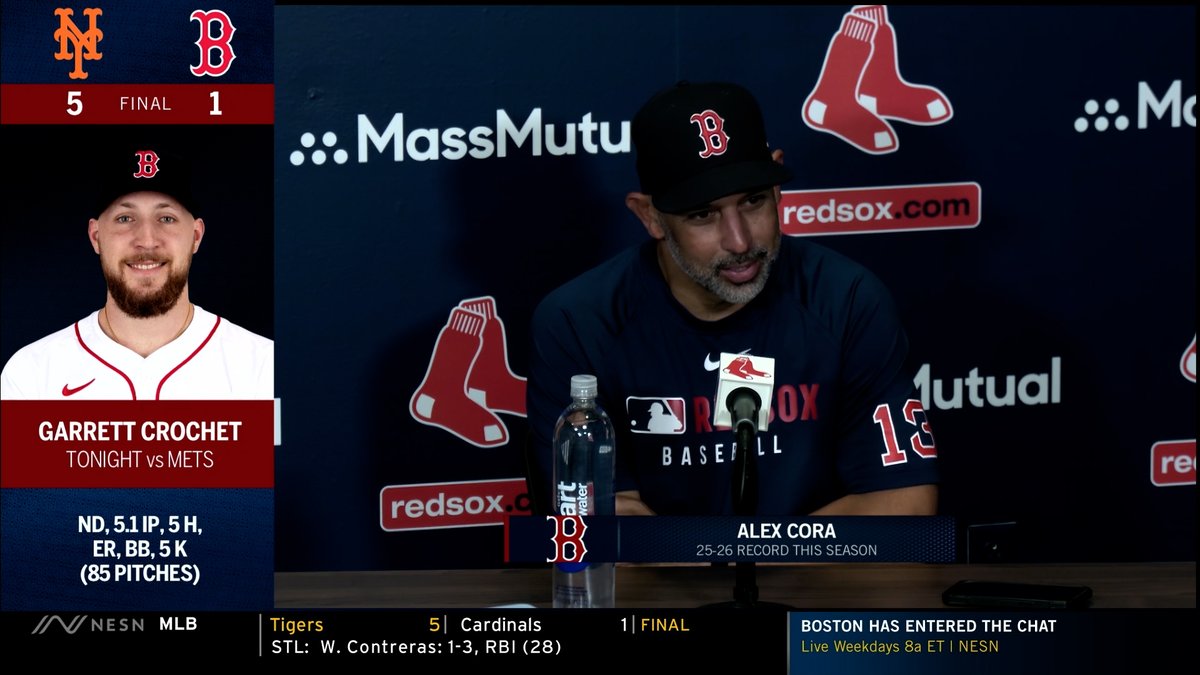 Alex Cora says that it was a predetermined decision to take Crochet out early and it wasn’t a tough decision for him, says that Crochet was initially upset. Garrett Crochet says that he wasn’t informed that it was going to be a short outing tonight.