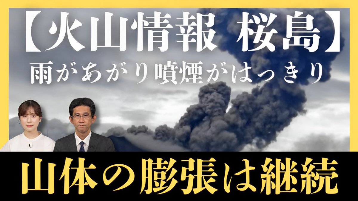 【桜島は雨があがり噴煙がはっきり 山体の膨張は継続】 マグマの上昇とみられる山体膨張は依然として解消しておらず、規模の大きな噴火が発生してもおかしくない状態が継続中です。