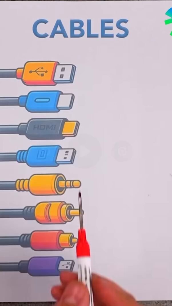 Cables explained