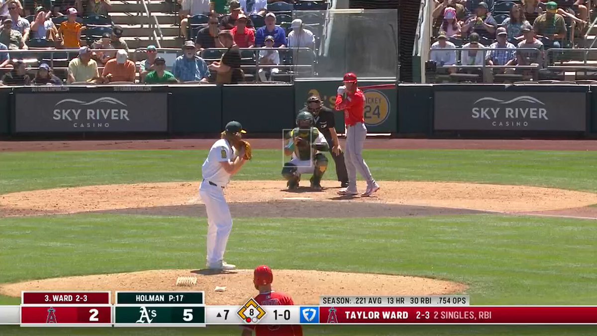 TAYLOR WARD GO-AHEAD GRAND SLAM AS THE ANGELS ARE GOING FOR SEVEN STRAIGHT WINS!