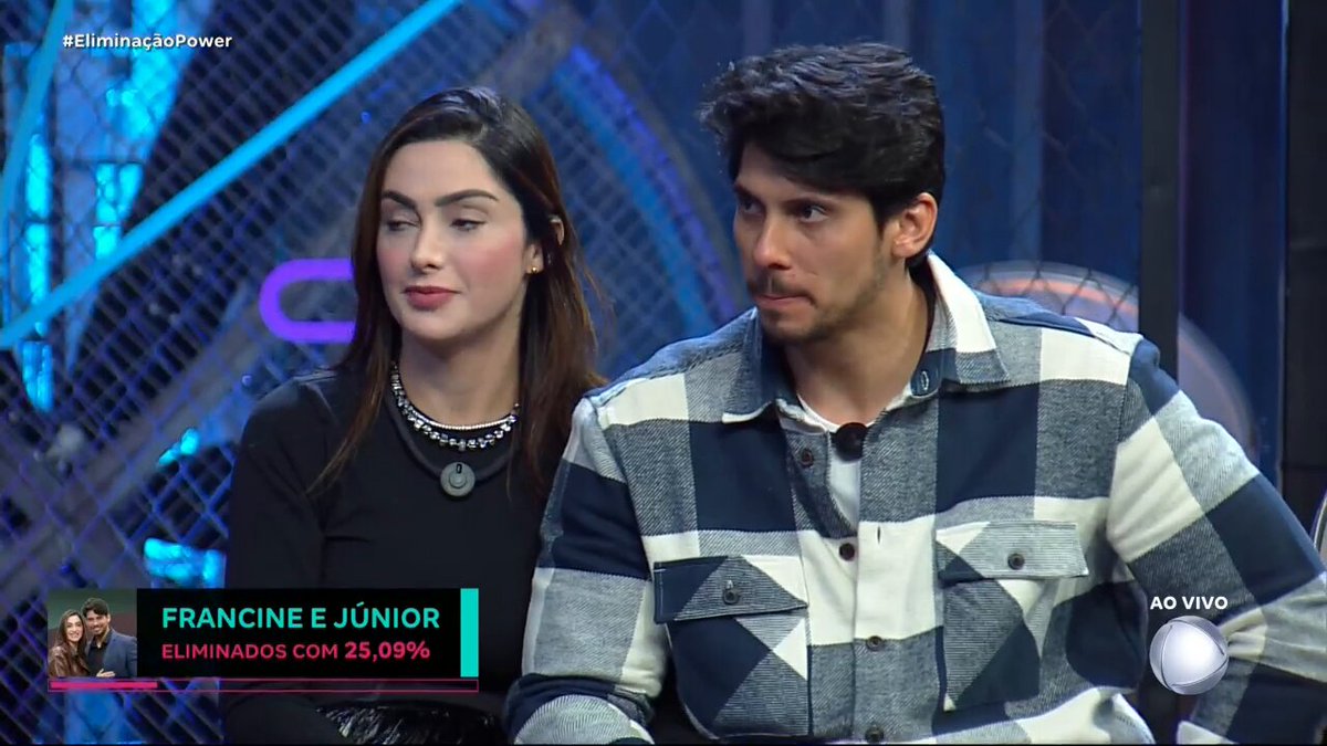 Fim de jogo para os Bilus! Francine e Júnior são o terceiro casal eliminado do programa, com 25,09% dos votos #EliminaçãoPower