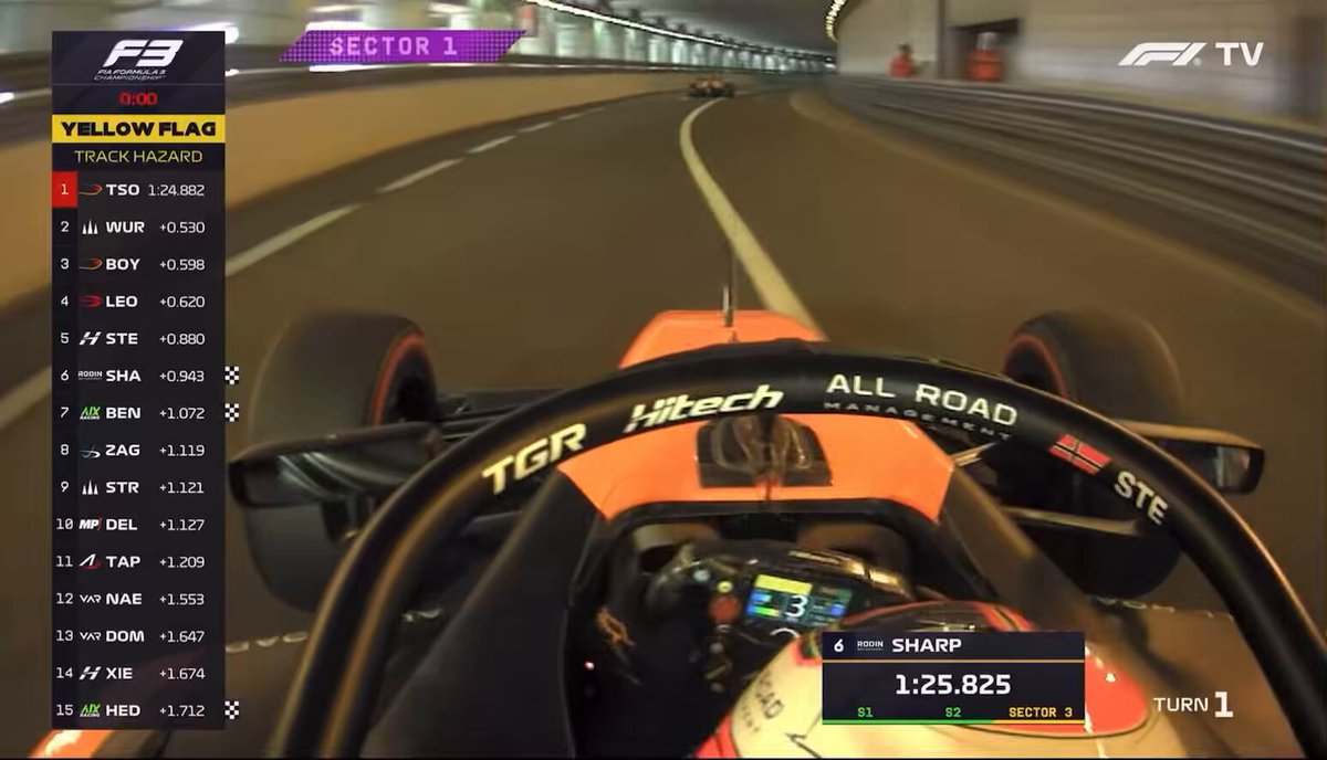 Just watched the F3 qualifying and this idiot ahead of Stenshorne just ruined his lap for fun by purposefully going slow, he wasn't even on a lap. Stenshorne was purple sector 1 as well...