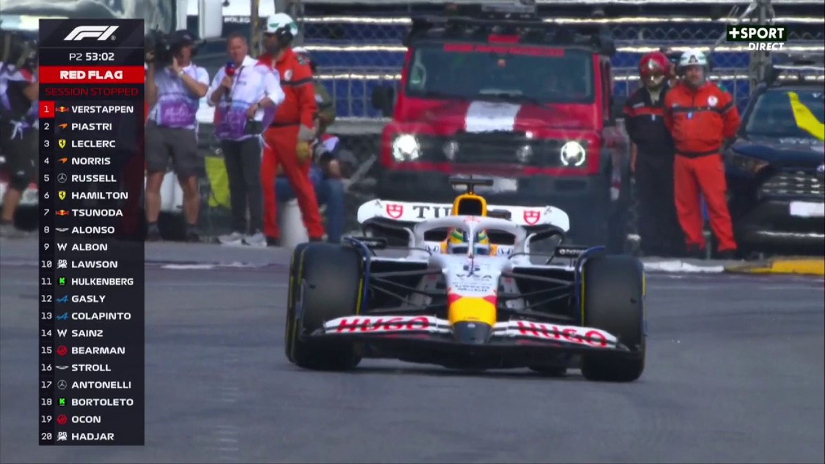 ⚠️ Drapeau jaune pour Isack Hadjar qui touche le rail avec son pneu arrière gauche en FP2 ! #MonacoGP #F1