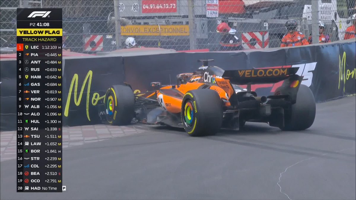 RED FLAG! ๐ฅ Oscar Piastri crashes into the barrier!