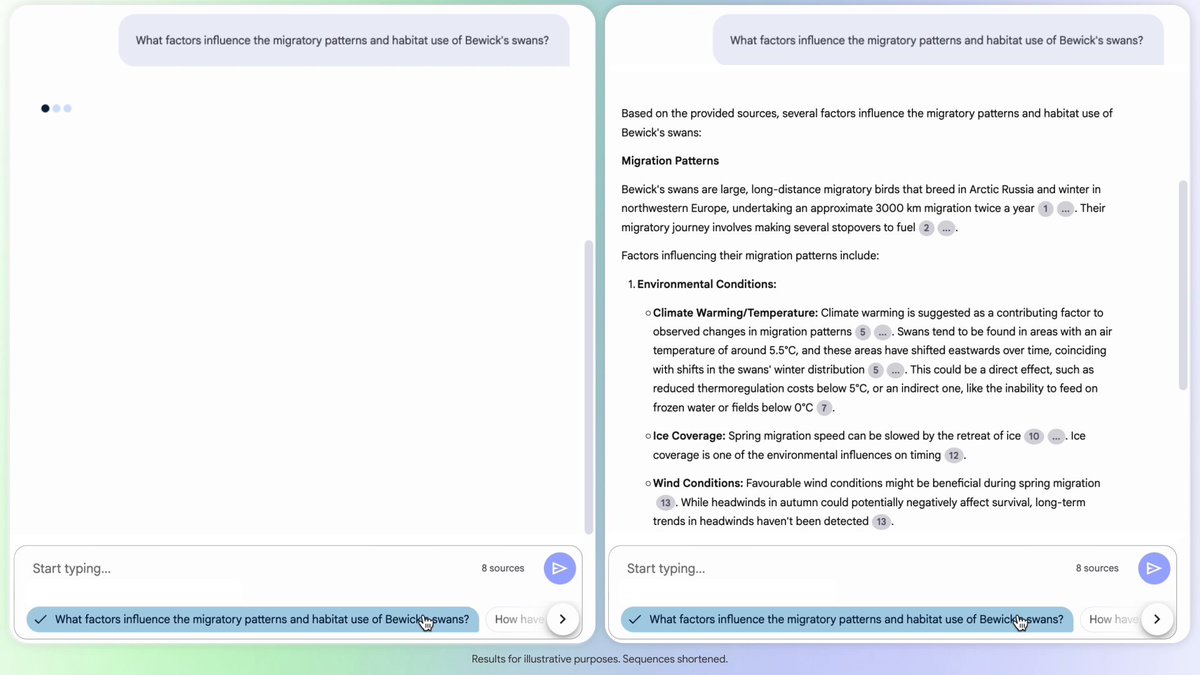 The wait is over... for your responses that is. Now, when you ask a question in the Chat box, the reply will appear as it's generated (instead of all at once). This will reduce wait time *and* make your conversation flow smoother. Hey! There's no such thing as small launches.