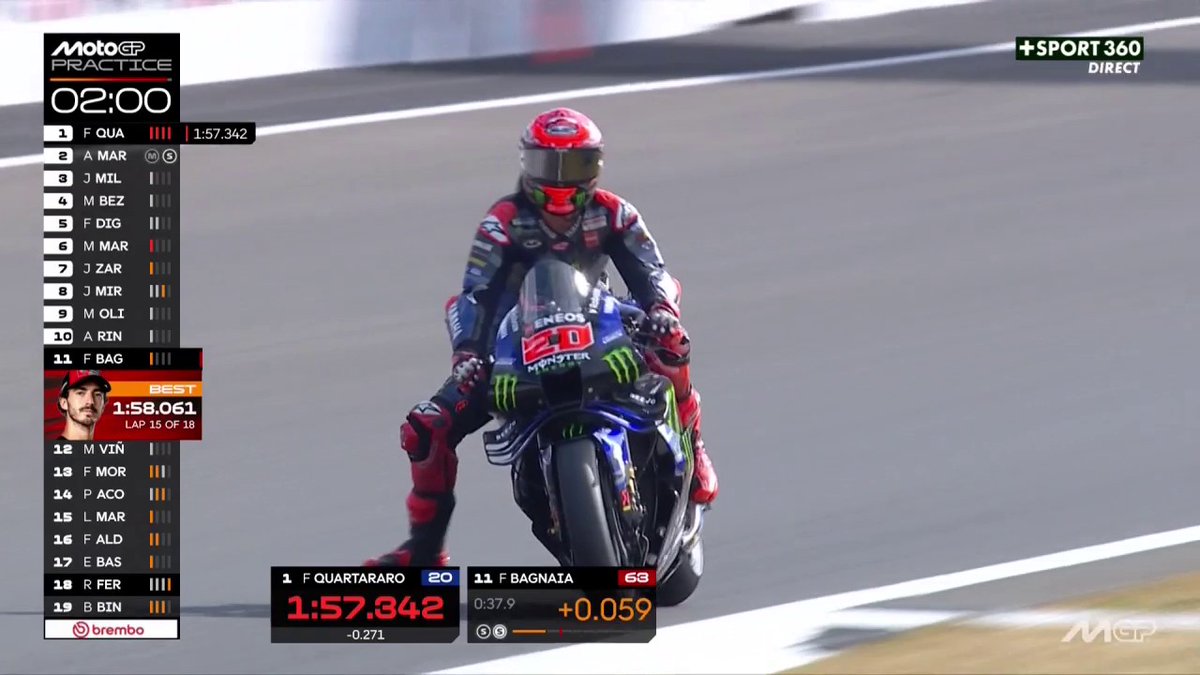 Meilleur temps avec presque trois dixièmes d'avance pour Fabio Quartararo ! 😈🇫🇷 #BritishGP | #MotoGP