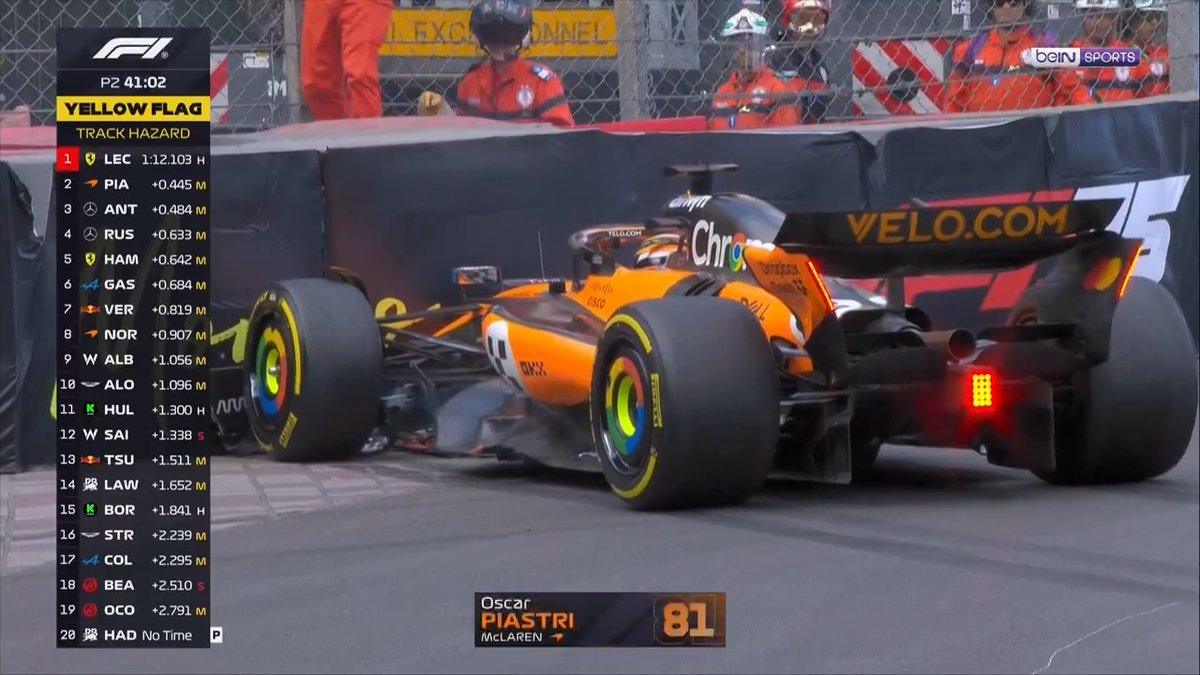 👀 Oscar Piastri'nin 2. antrenman seansında bariyerlere girdiği an. | #F1 #MonacoGP
