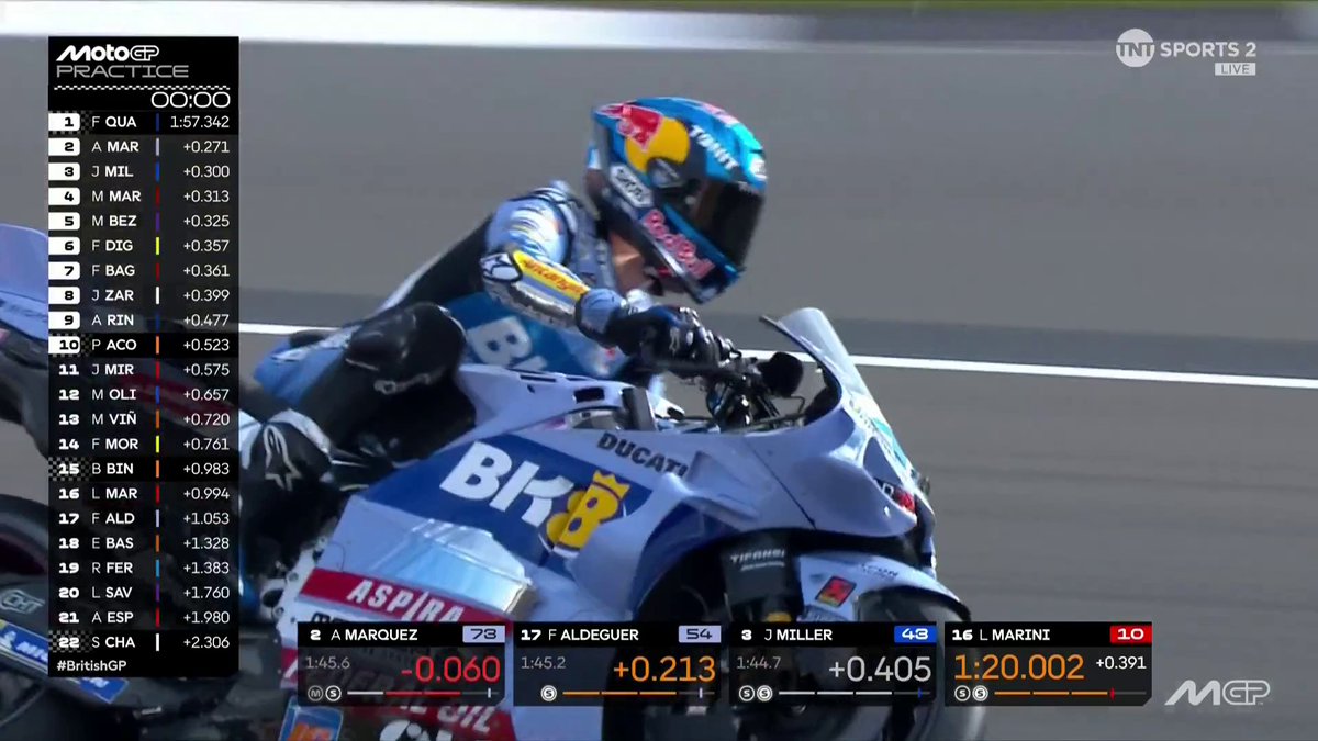 WHAT A FINAL LAP 💨 Alex Marquez on his final flying lap goes P1 with a new All-Time Lap Record 👏 #MotoGP | #BritishGP | Live on TNT Sports and Discovery+