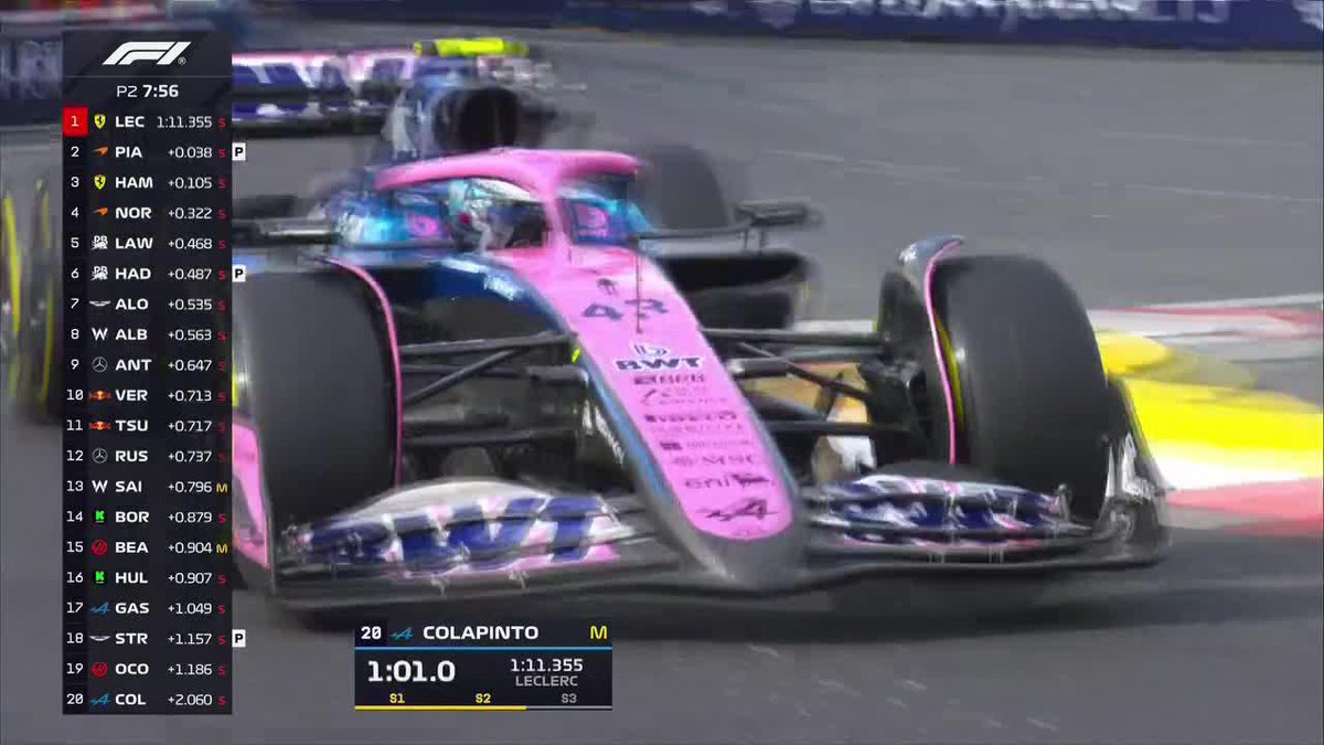 Franco Colapinto 🇦🇷 finalizó 20° en la segunda práctica libre del GP de Mónaco. En la primera había terminado 19°. Mañana será la tercera FP y la clasificación.
