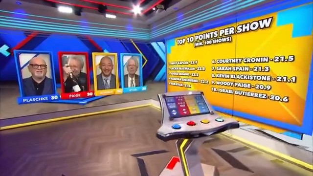 A #FinalFaceTime for Bob Ryan, J.A. Adande, Bill Plaschke &amp; Woody Paige. "Michael Jordan once told me that Woody was his favorite panelist. Game recognizes game. GOAT recognized GOAT." 🐐