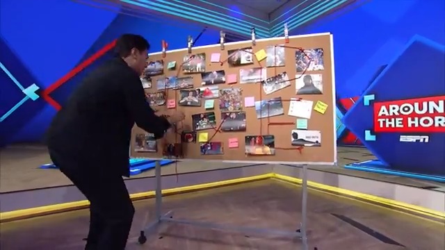 The scoring system: explained. ⬆️⬇️🕹️🔇 Tony Reali