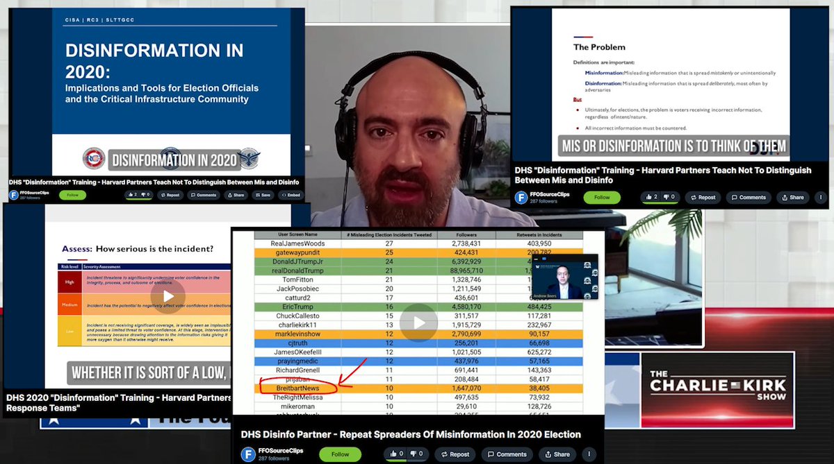Harvard Is Not What It Seems, Part 2. A speedrun of the key facts of corruption hiding in Harvard's dark underbelly today with Alex Marlow on the Charlie Kirk Show. Annotated with receipts.