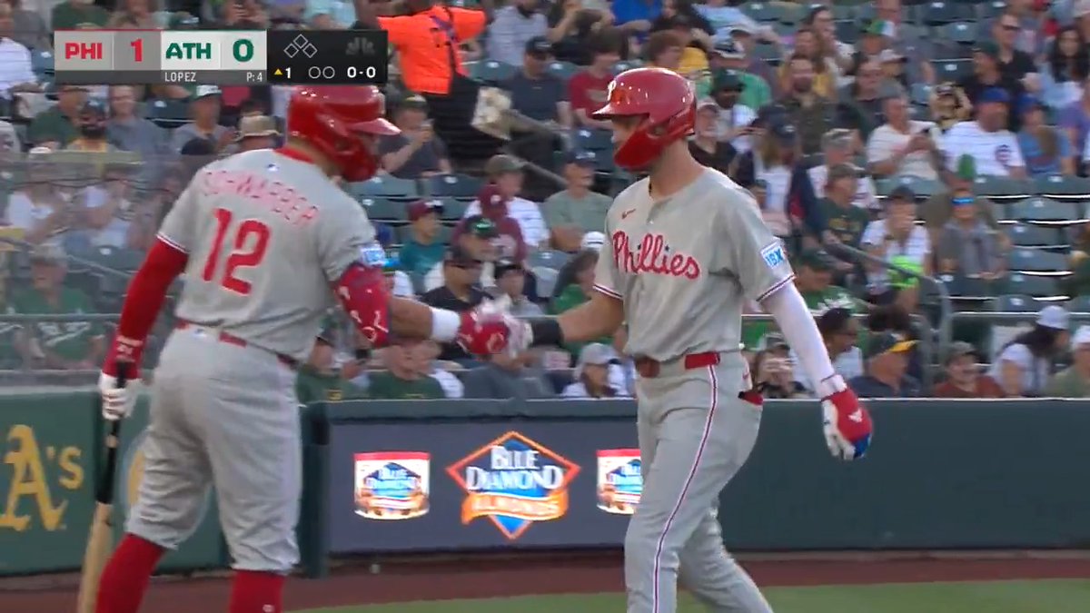 LEADOFF TREA