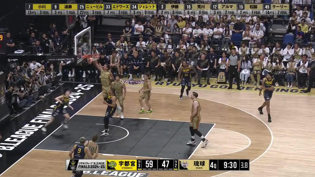 5/24(土) ファイナル 琉球戦 Game1 4Q #7 小川選手がリングにアタックして得点！！ ▼バスケットLIVE配信 #小川敦也 #BREXNATION