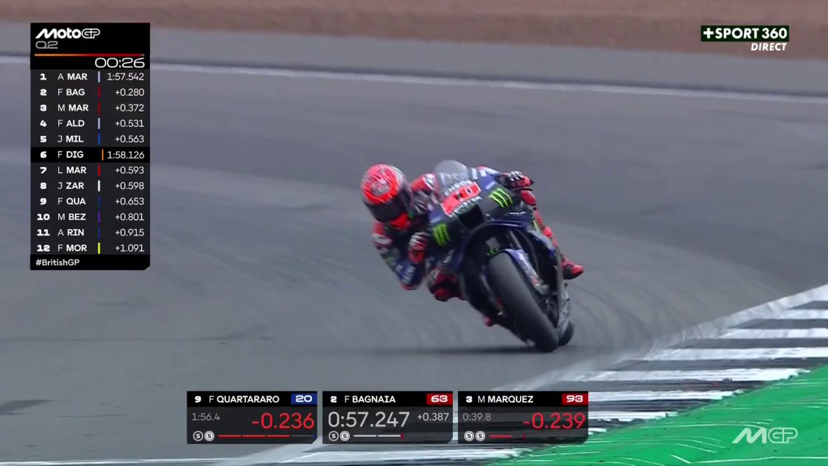 RECORD ET POLE POSITION POUR FABIO QUARTARARO À SILVERSTONE 😍😍 Troisième pole consécutive pour le pilote Yamaha 😈🇫🇷 #BritishGP | #MotoGP
