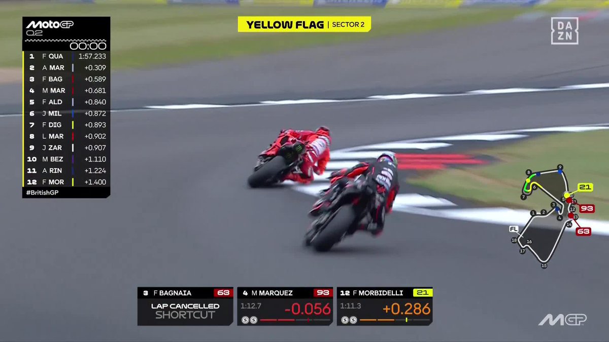 El momento en el que Marc Márquez se queda fuera de la primera línea de parrilla... ¡POR PRIMERA VEZ ESTE AÑO! 👀 🔗 #BritishGP 🇬🇧 #MotoGP 🏁