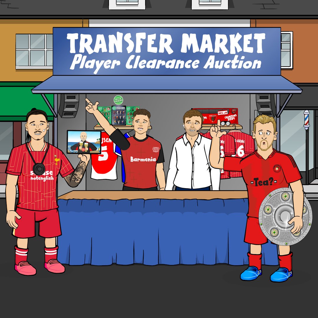 Florian Wirtz - the Liverpool, Man City and Bayern Munich transfer negotiations😂