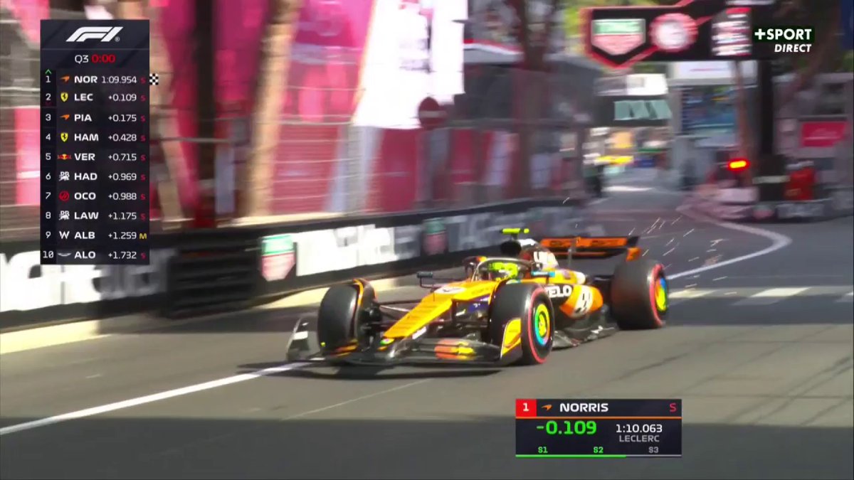QUELLE FIN DE QUALIFICATIONS ! QUELLE POLE DE LANDO NORRIS ! 😍 1.09.954 ! C'est la première fois de l'histoire qu'un pilote passe sous les 1min10 à Monaco !! #MonacoGP #F1