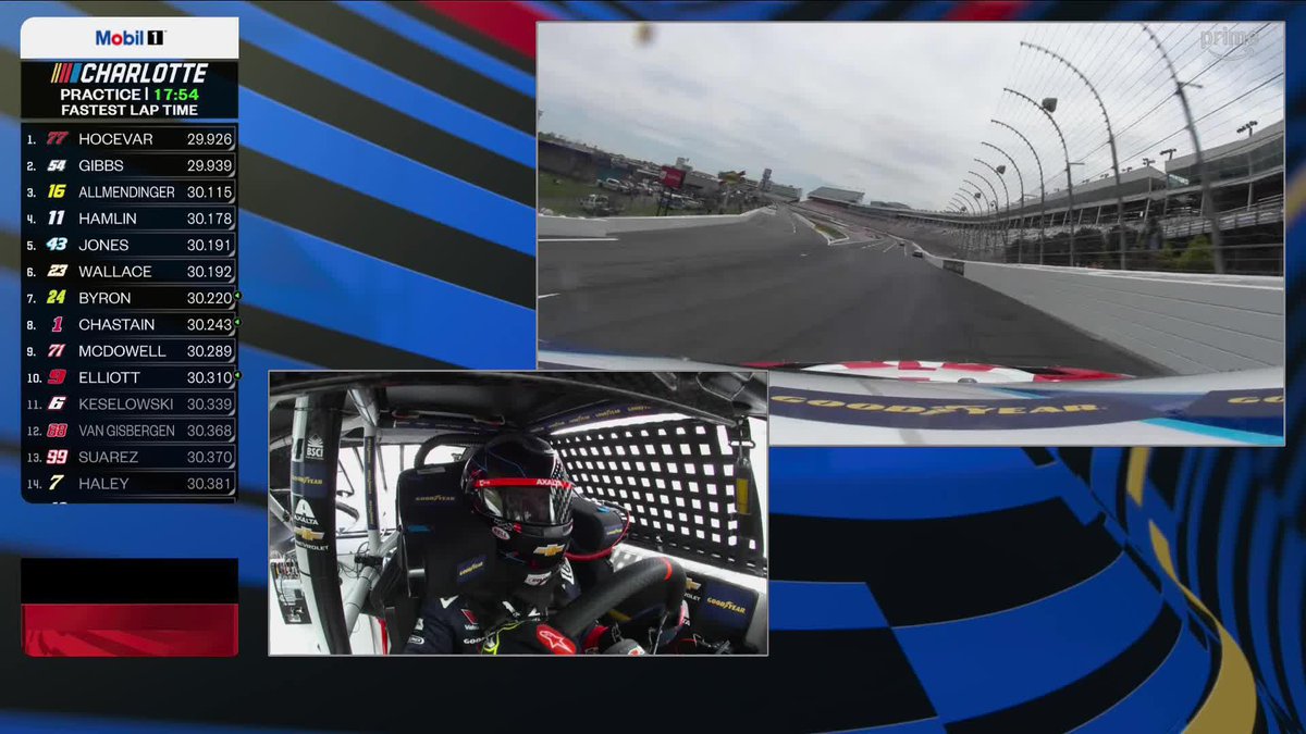 “There’s nothing like being in the real car, on a real track.” Jimmie Johnson speaks ahead of his 700th career start. #NASCARonPrime