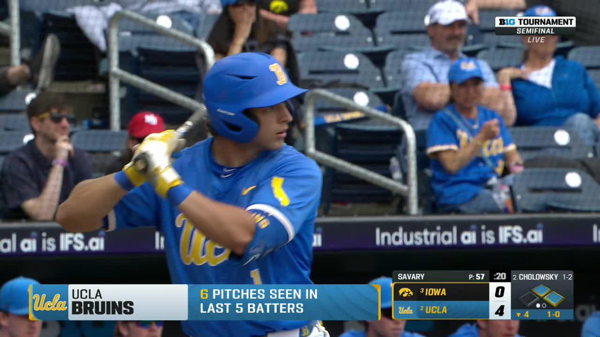 Those spikes are absolutely 𝐬𝐡𝐢𝐧𝐢𝐧𝐠. #GoBruins // BTN