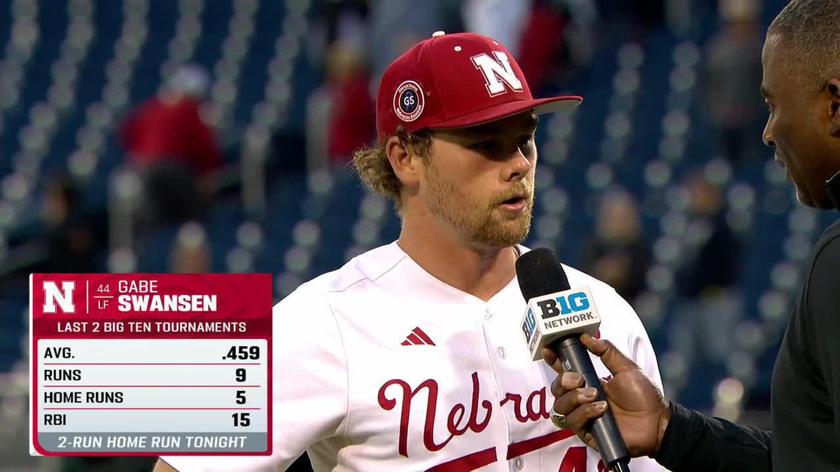 "We’ve got to play like it’s our last game." Mr. May and Nebraska Baseball are headed back to the #B1GBaseball tourney champ game after a 6-3 win over Penn State 🌽