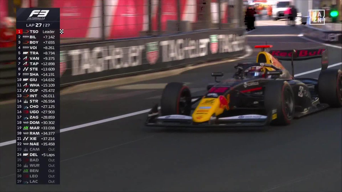 Nikola Tsolov toma las calles de Montecarlo 🦁 Mari Boya completa el doble podio de Campos Racing ¡Qué forma de empezar el domingo! 🙌 #MonacoDAZNF1 🇲🇨