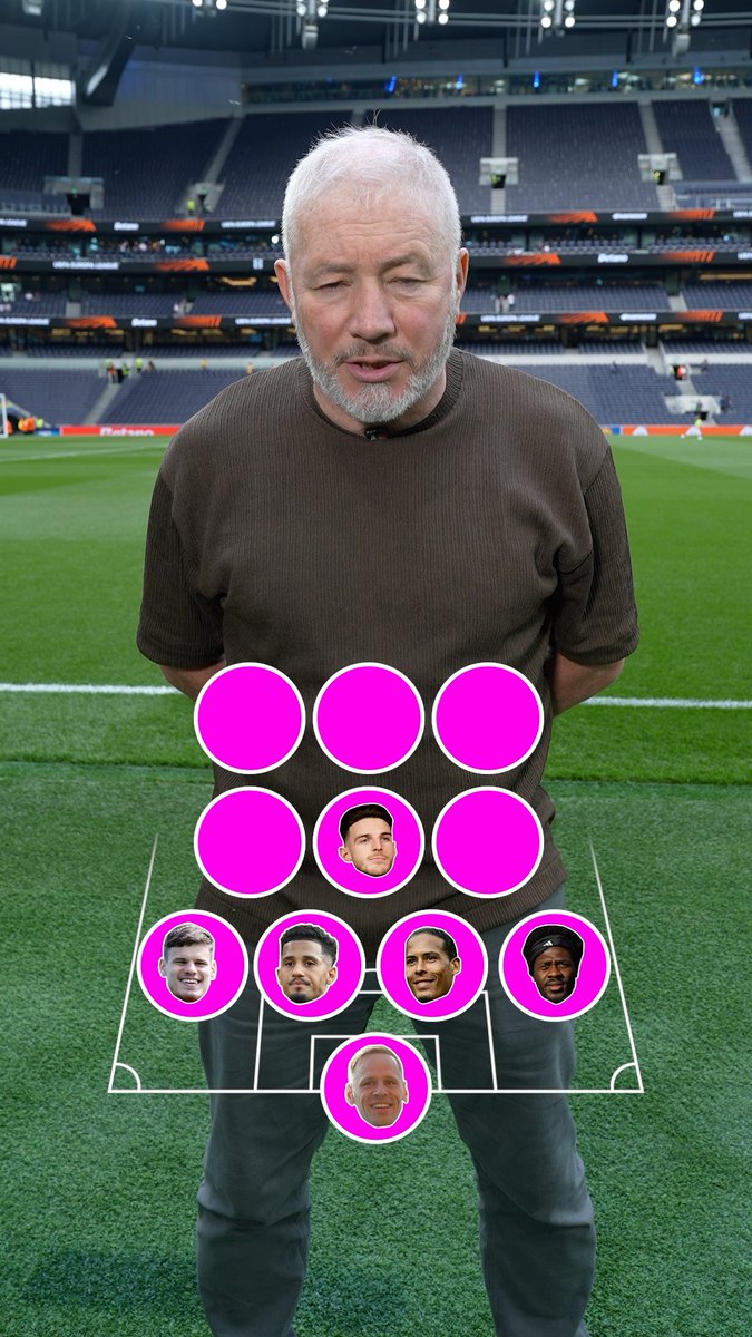 Ally McCoist names his Premier League Team of the Season 👀