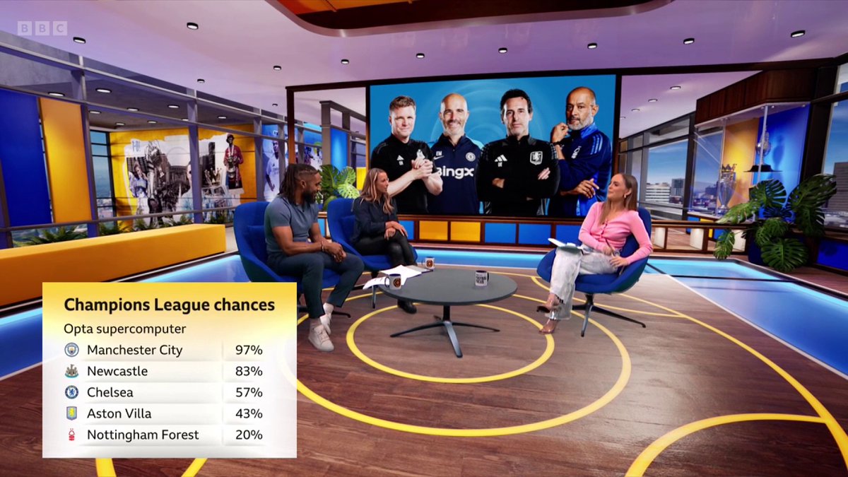 Ashley Williams and Rachel Brown-Finnis predict how the Premier League top five will finish. ๐ #BBCFootball #FootballFocus