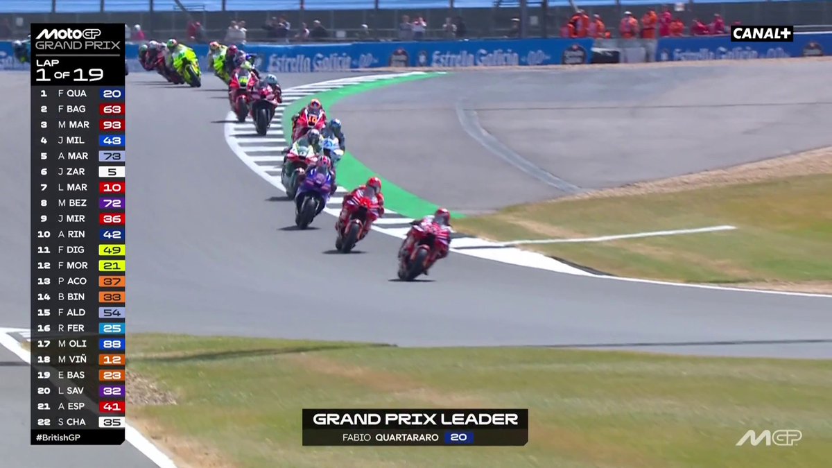 Le dépassement de Johann Zarco sur Álex Márquez 🤯 #BritishGP | #MotoGP
