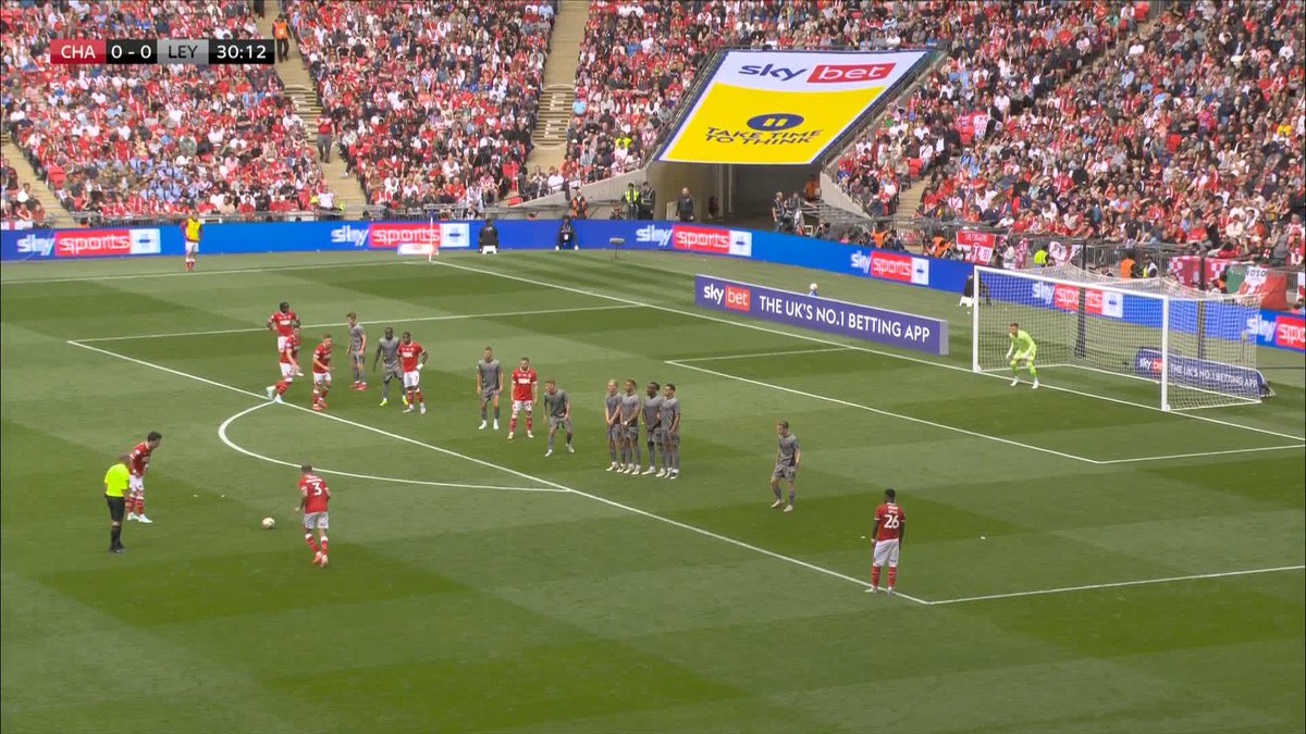 Macaulay Gillesphey has just curled in a BEAUTIFUL free kick to give Charlton the lead at Wembley 💥👏