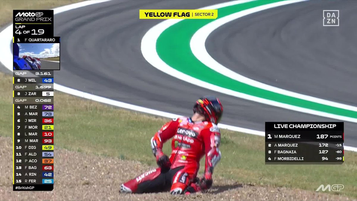 ¡BAGNAIA, DE RODILLAS EN LA GRAVA DESPUÉS DE CAERSE! 😔¡TARDOZZI, LLEVÁNDOSE LAS MANOS A LA CABEZA! 😯 Qué 2025 está viviendo Pecco... ¡Tremendo! #BritishGP 🇬🇧 #MotoGP 🏁 Disfruta del Plan Motor por solo 9,99€ 📎