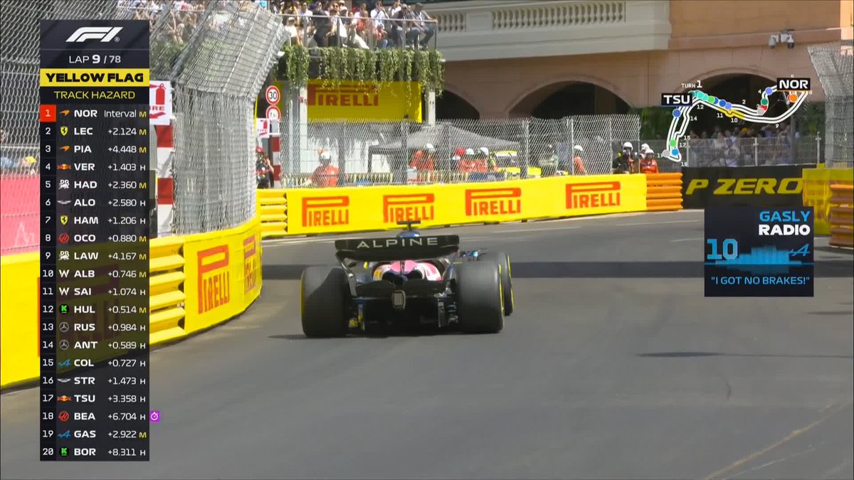 YELLOW FLAG! 🟨 Gasly goes into the back of Tsunoda!