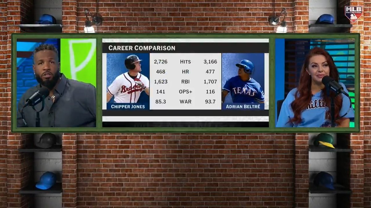 Who would you rather have at the hot corner: Chipper Jones or Adrian Beltré? 🎙️ Off Base Podcast with Lauren Gardner &amp; Xavier Scruggs