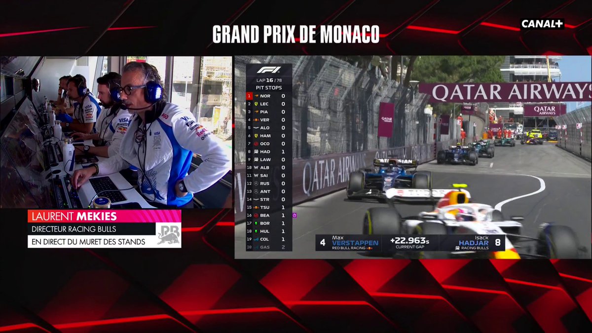 🎙️ Laurent Mekies nous parle des scénarios possibles pour ses pilotes depuis le muret des stands Est-ce qu'on serait pas sur une masterclass stratégique de Racing Bulls ? 👀 #MonacoGP #F1