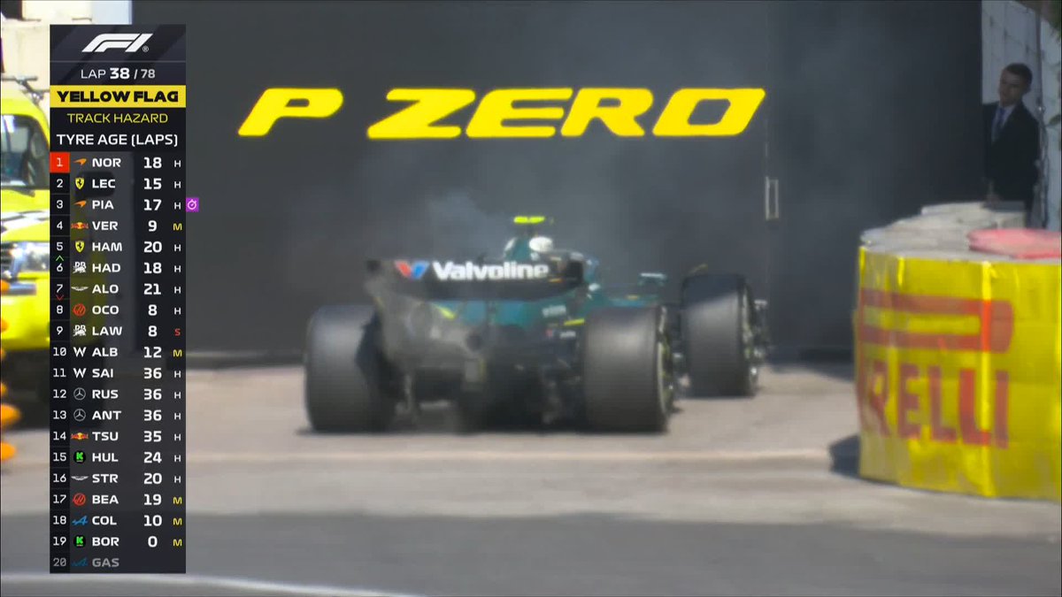 Fernando Alonso retires from seventh! ❌
