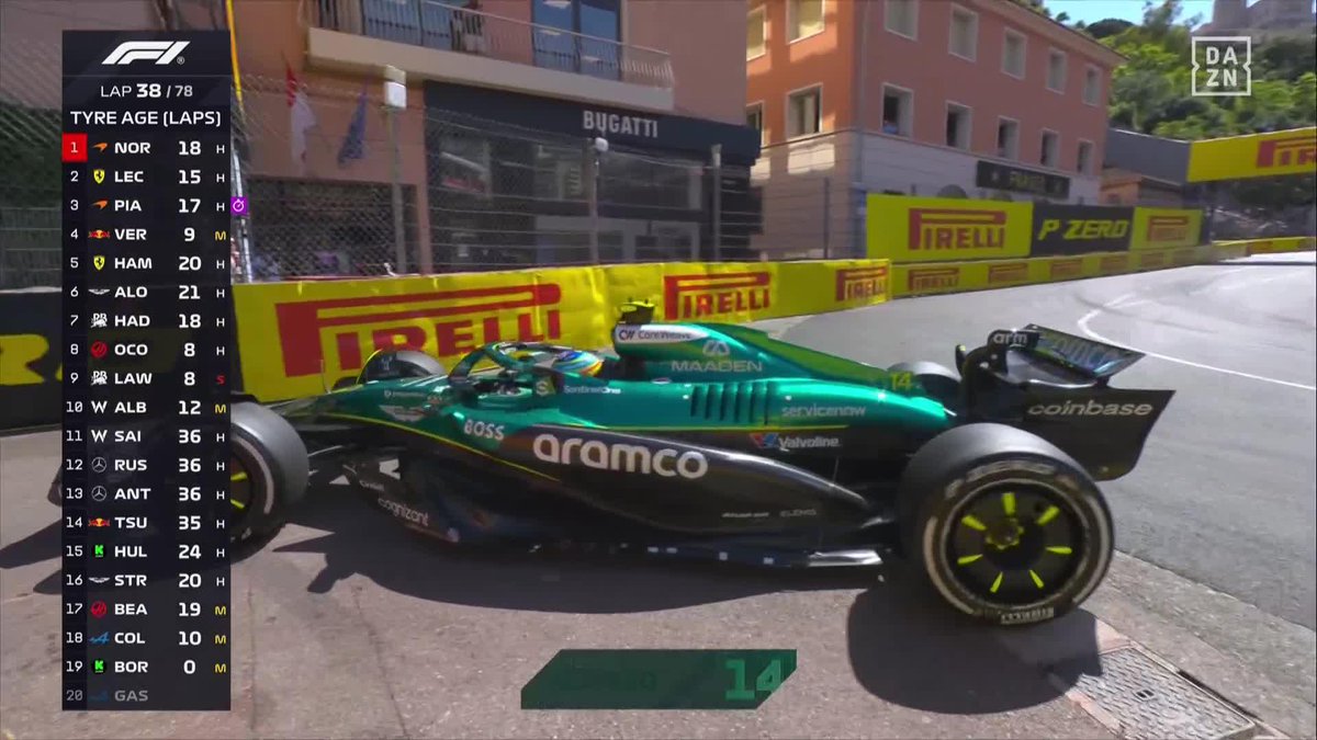 Estaba luchando por los puntos Había hecho una clasificación demencial Le dejó tirado su motor Pero él quería seguir Como fuese Hasta que dijo basta Honor al samurái. Vendrán más batallas Fernando 💚 #MonacoDAZNF1 🇲🇨