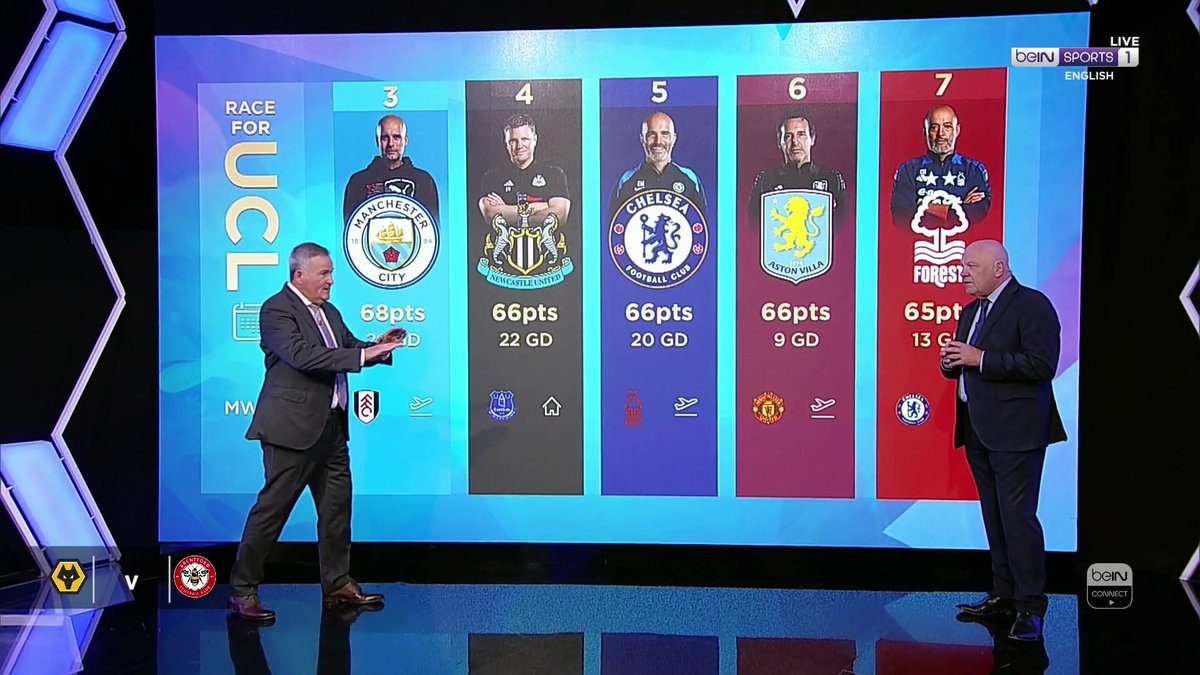🤔 Jack Grealish to Manchester United? Or Everton...? Richard Keys &amp; Andy Gray discuss the winger's future! #beINPL #MUFC #EFC