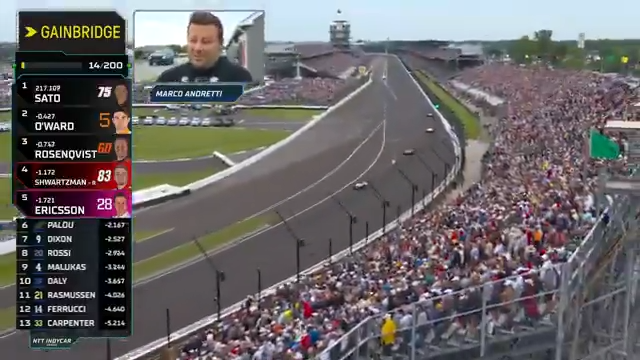 Marco Andretti is done for the day. He talks with Georgia Henneberry after an early wreck in the #Indy500.