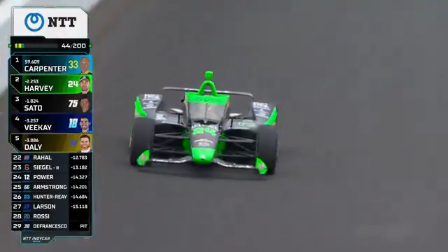 That's our guy! Jack Harvey is P1 in the #Indy500 on FOX.