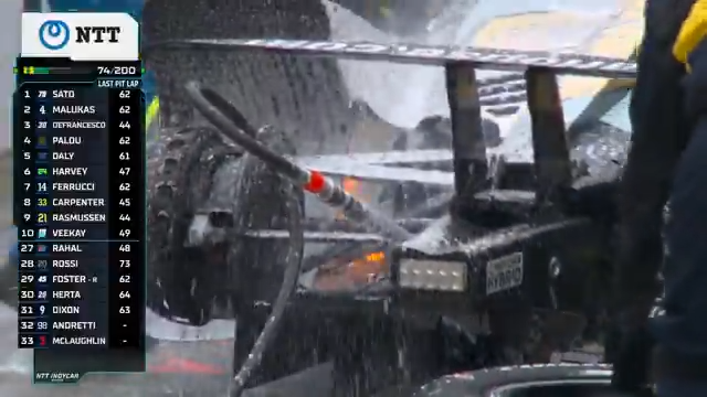 A scary moment on pit road for Alexander Rossi and the No. 20 team. #Indy500 on FOX