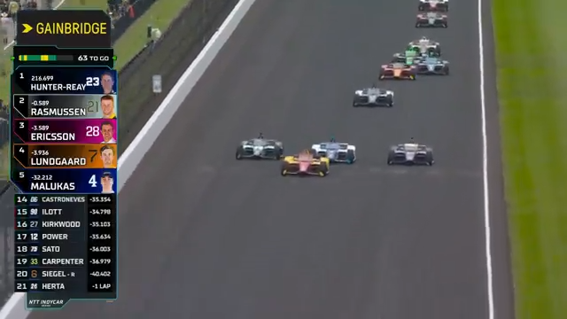 Conor Daly! Sensational! #Indy500 on FOX
