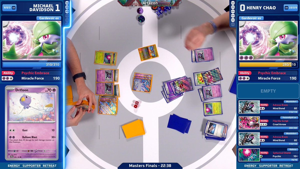 The dust clears after the 60-card mirror match, and we have a new champion! 🥇 Congratulations to Michael Davidson, your #PokemonTCG Portland Regional Champion!